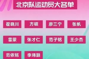 记者:北京全运男篮今日出征 邹雨宸丘天确定缺阵